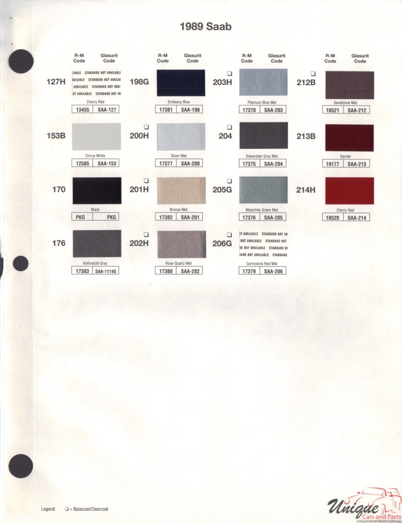 1989 SAAB Paint Charts RM